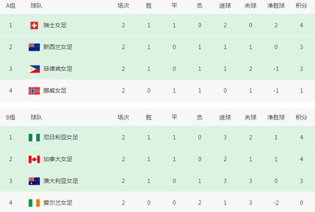 警察gay猛男互摸