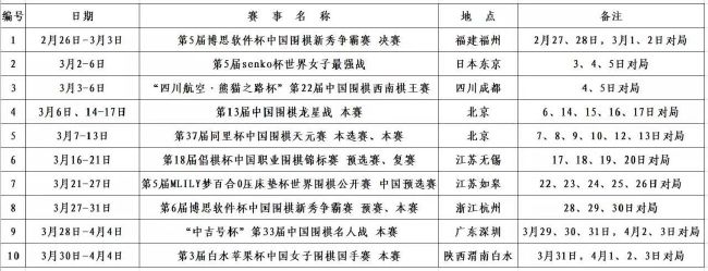中文字幕日韩一区二区不卡