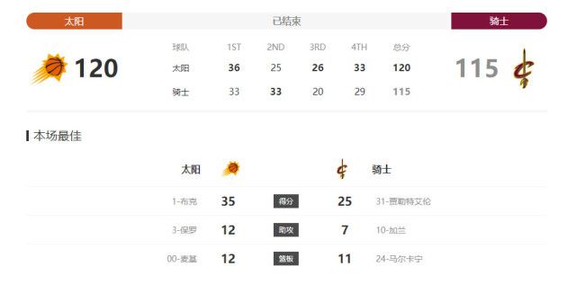 午夜日韩在线