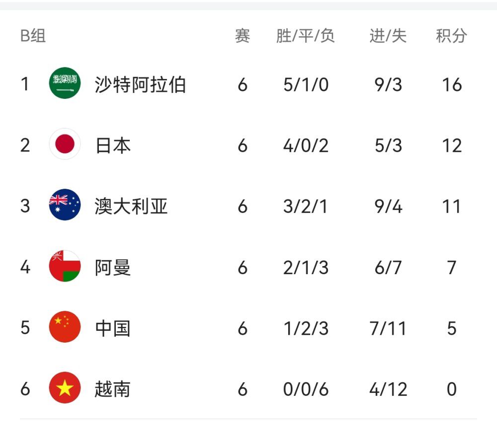 伊人色综合7777