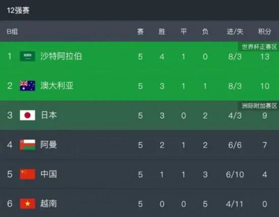 夜天干天干啦天干天天爽
