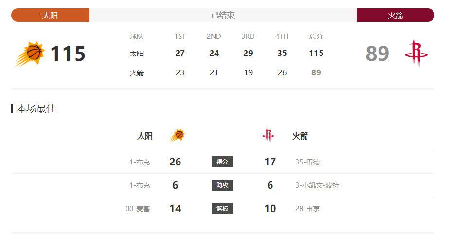 歌手厅的那些事2